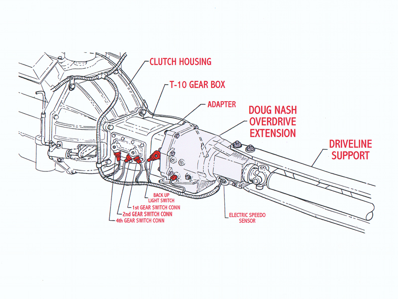 gm turbo 350 transmission diagram
