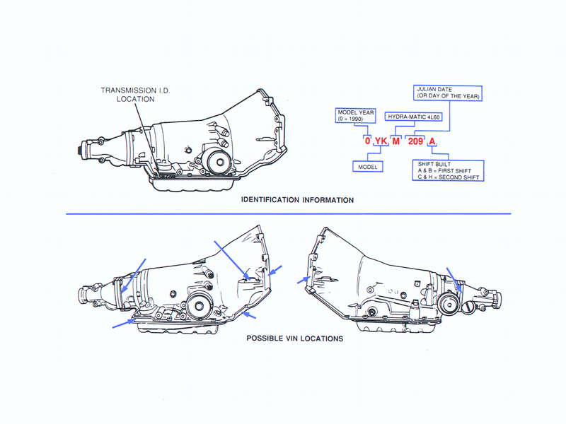 Automatic Transmission Service for 84-96 Corvette | CC Tech